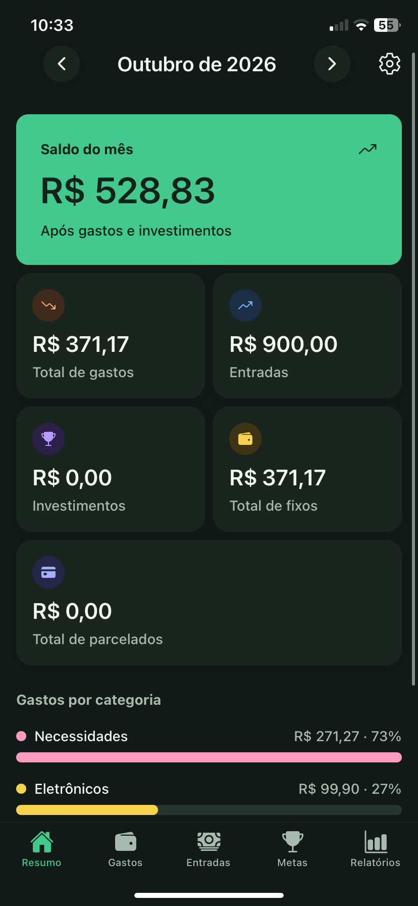 PROSPERA — Dashboard com dados de demonstração